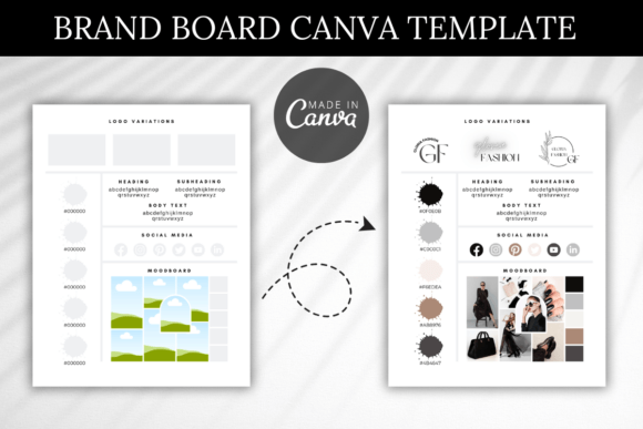 Download Brand Board Canva Template, Branding Kit - Branding kit Collection