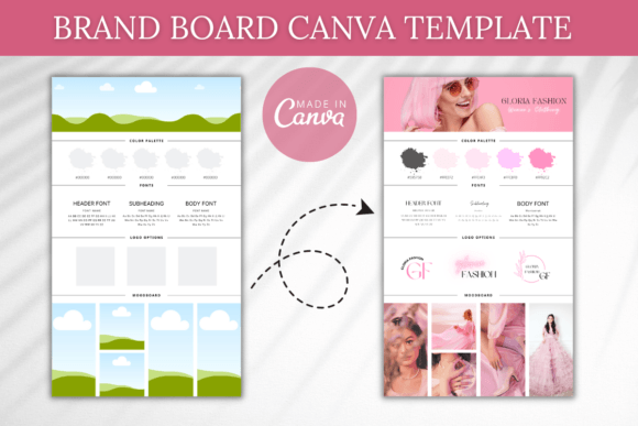Download Brand Board Canva Template, Branding Kit - Branding kit Collection