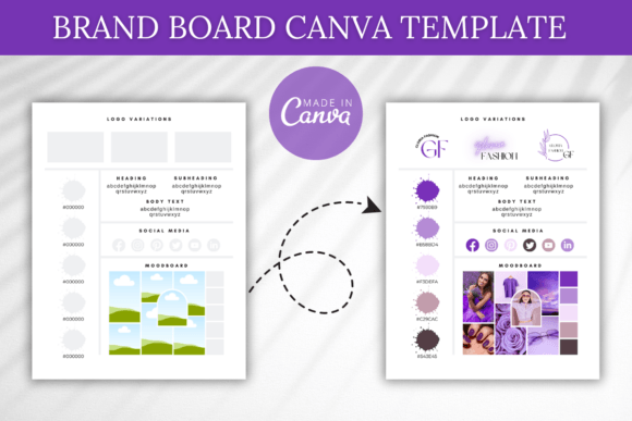 Download Brand Board Canva Template, Branding Kit - Branding kit Collection