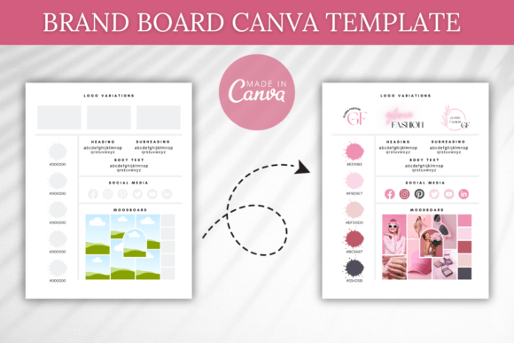 Download Brand Board Canva Template, Branding Kit - Branding kit Collection